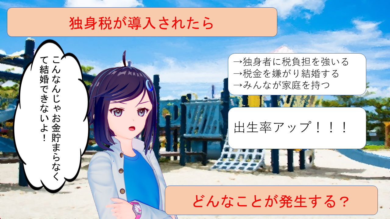 独身税って何⁉ 税率・デマ・導入予定かを導入実績から解説 | 立川市のネコ好き税理士 藤本悟史【税務顧問・法人決算・相続・確定申告対応】